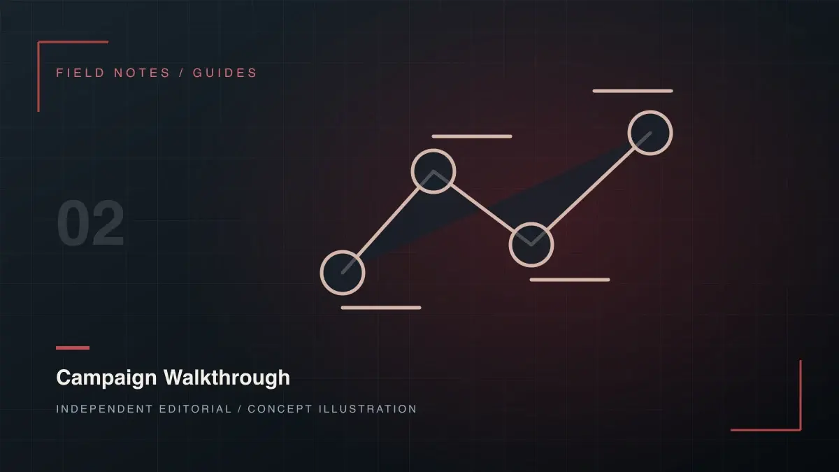 Original campaign walkthrough concept diagram