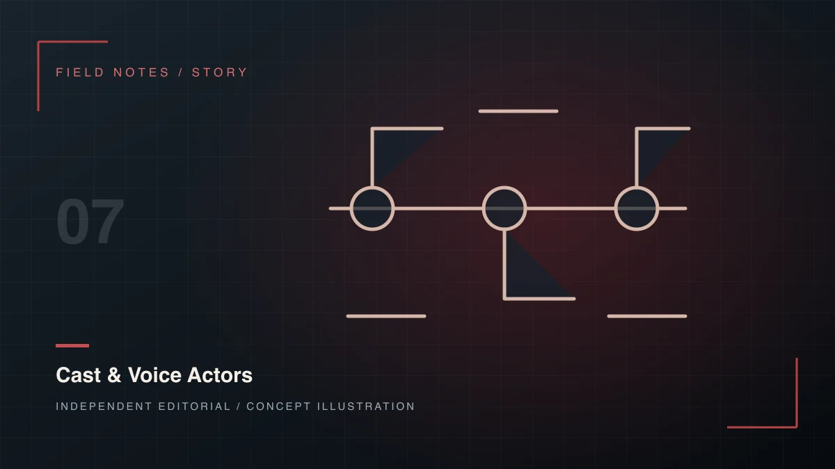 Original cast & voice actors concept diagram